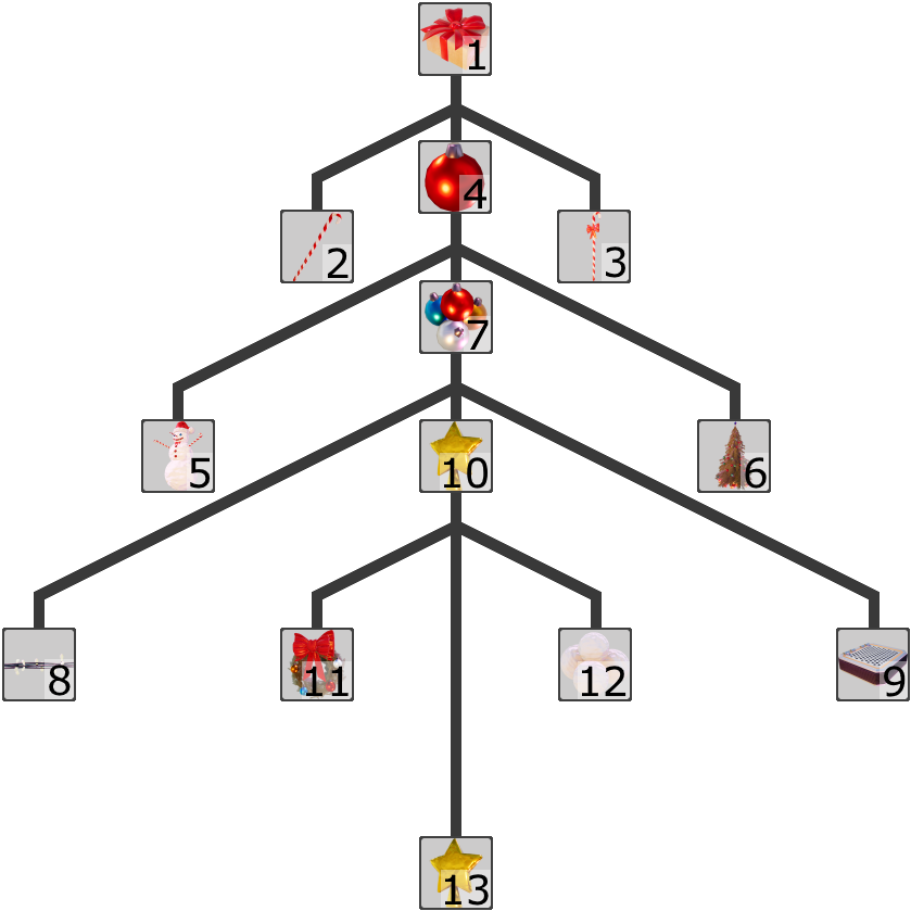 Ficsmas Official Satisfactory Wiki