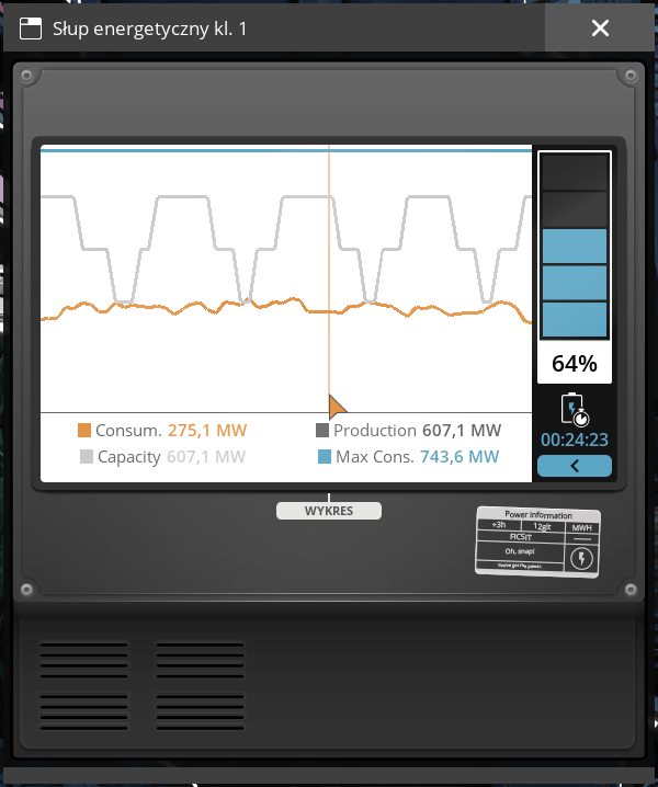 Power pole - graph.png