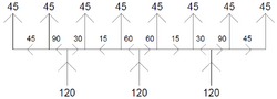 Coal generator pipe analysis.png