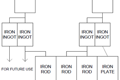 Iron Ingot - Official Satisfactory Wiki