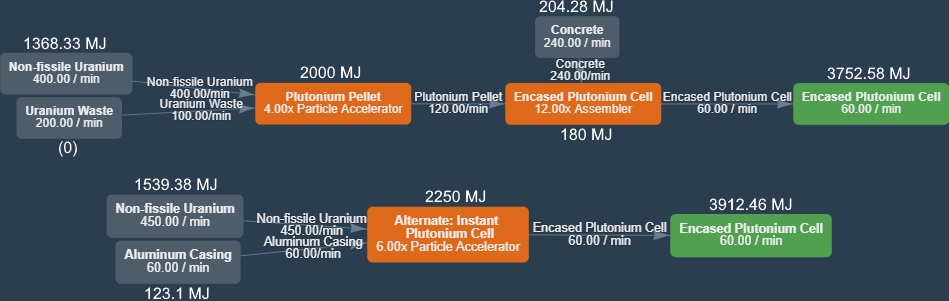 Encased Plutonium Cell alts.png