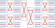 Schematic of a 4-to-4 belt balancer