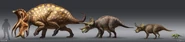 Current Triceratops lifecycle concept