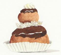 Religieuses Au Chocolat Wikia Saveurs Du Monde Fandom Religieuses Au Chocolat Wikia Saveurs Du Monde Fandom