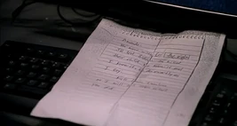 Hoffman finds Amanda's letter