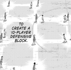 4-4-2 formation visual.png