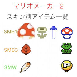 カテゴリ マリオメーカー Miniverse 交流攻略 Wiki Fandom
