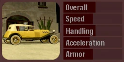 All purchasable cars are exotics.