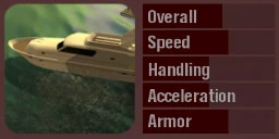 And so are the boats.