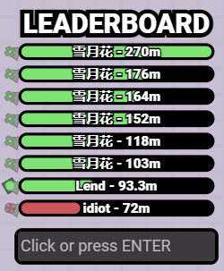 Leaderboard, Scenexe.io Wiki