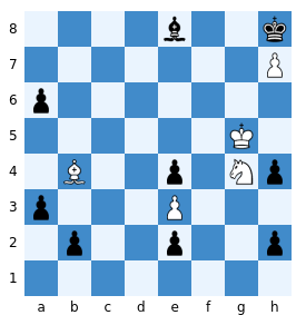 Schachdiagramm (60)
