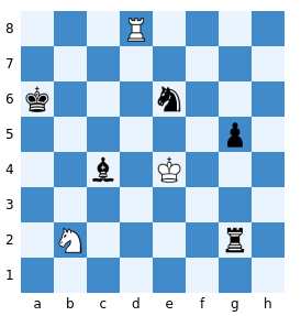 Schachdiagramm (87)