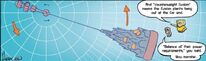 Plenipotent Dominion - City (powered by counter weight fusion reactors)