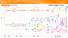 Routemap Drowning in Secrets