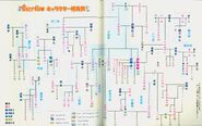 0verflow character adultery chart.