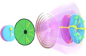 Light-toroid-01-goog