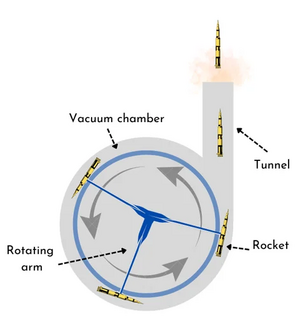 Orbital-Accelerator-Rocket-01-goog