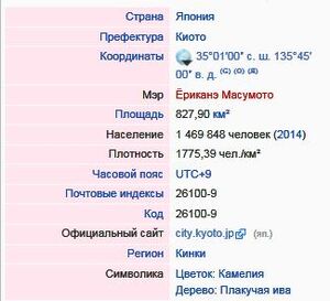 Киото.jpg