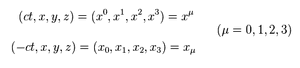 Quantities-Displacement-01-goog