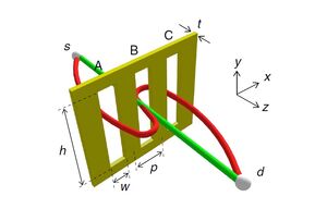 Experiment-Two-Slit-11-goog