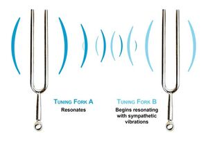 Resonance-Tuningfork-01-goog