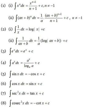 Integrals-00-goog