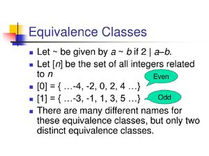 Equivalence-classes-01-goog