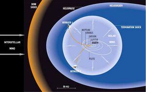 Solar-Wind-01-goog