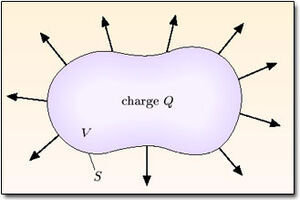 Laws-Conservation-Charge-02-goog