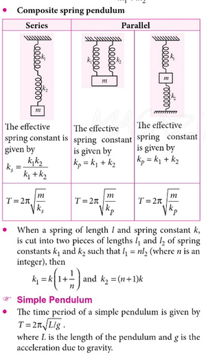 Springs-series-parallel-01-goog