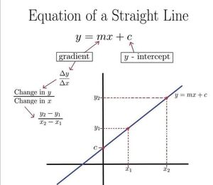 Lines-Straight-01a-goog