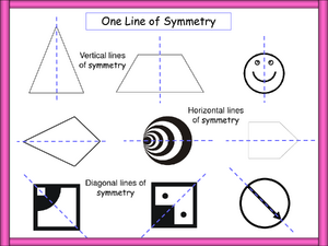 Symmetry-Axial-01-goog