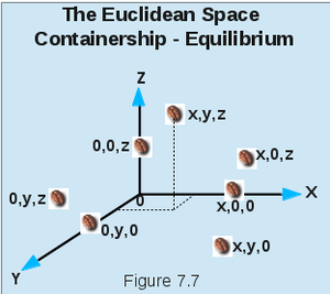 Euclidean-Space-Coordinates-01-goog