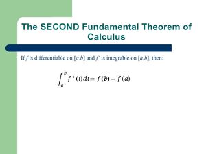 Fundamental-Theorem-of-Calculus-02-goog