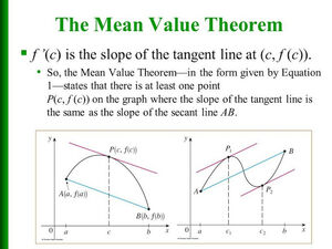 Theorems-mean-value-02-goog