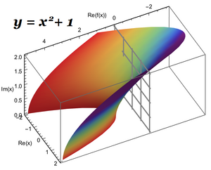 Equations-Complex-03-goog