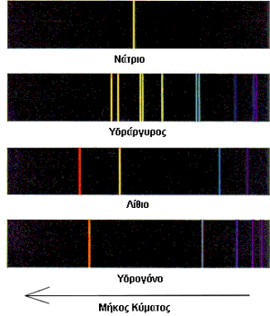 Spectrum-element-01-goog