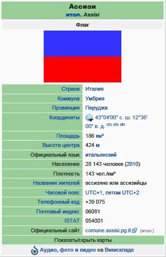 Ассизи.jpg