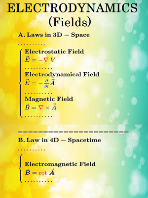 Equations-Electrodynamics-01-mine