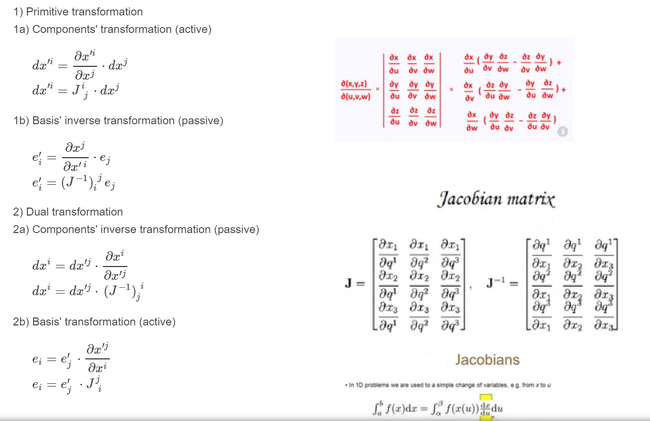 Transformations-Jacobian-01-goog