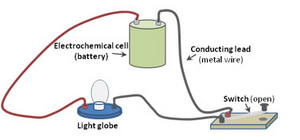 Circuit-Electric-03-goog