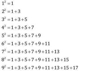 Exponentiation-01-goog