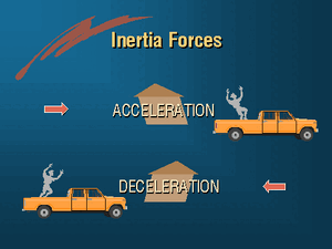 Inertial-Force-01-goog