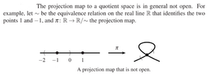 Projection-map-quotient-01-goog