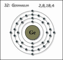 Elektronnaya struktura