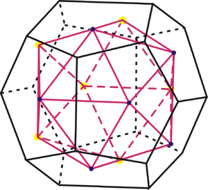 Duality-Dodec-Iso-goog