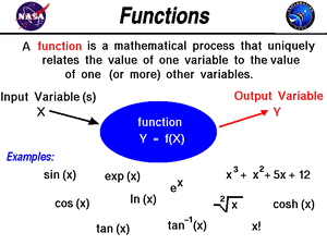 Functions-01-goog