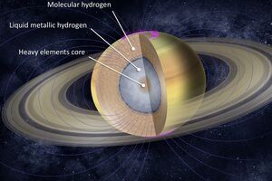 Planets-Cronus-12-goog