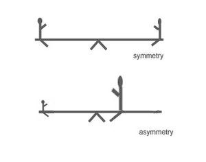 Asymmetry-04-goog