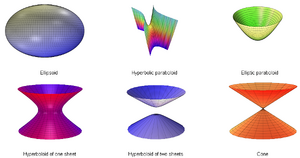 Conics-01-goog